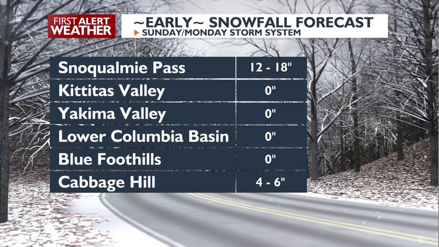 Rain and mountain snow for Wednesday and Thursday | News ...