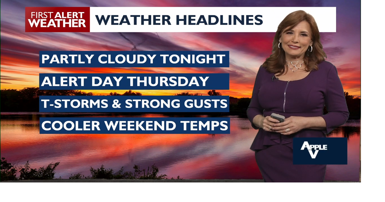 Moderate Heat Risk Expected Thursday with Widespread Thunderstorms and Strong Winds