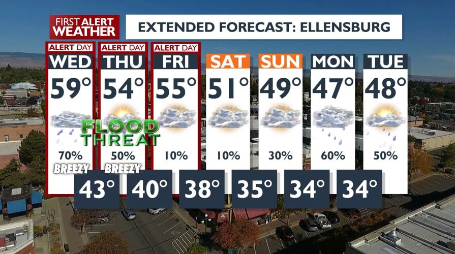 Ongoing Flood Concerns in Washington and Oregon as Atmospheric River ...