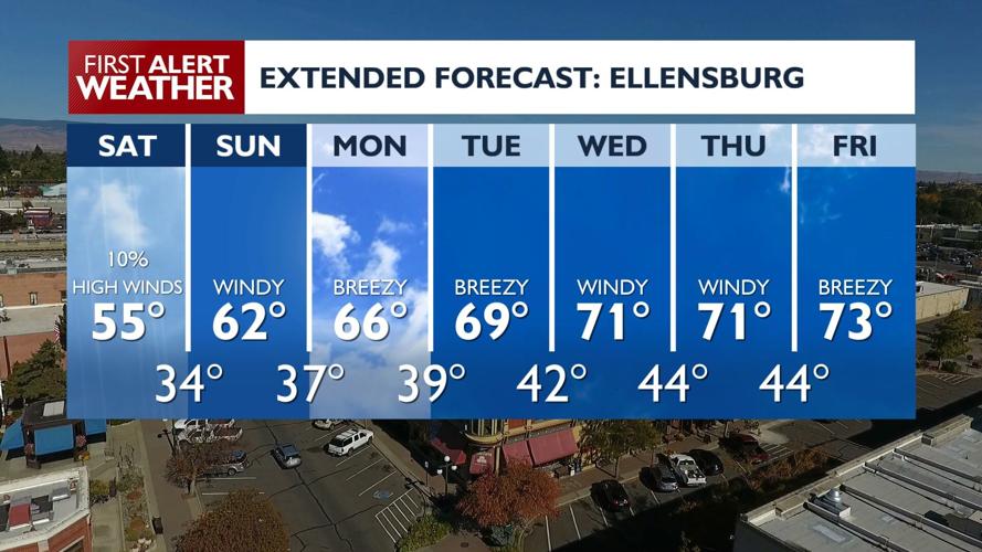 Chance showers & storms, blustery & cool for Saturday | News ...