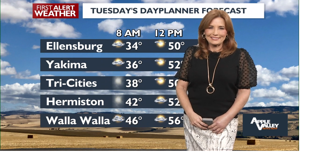 Active Weather Pattern Ahead: Widespread Rain and Pass-Level Snow ...