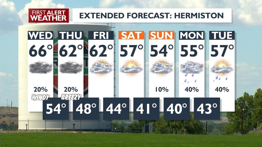 Ongoing Flood Concerns in Washington and Oregon as Atmospheric River ...