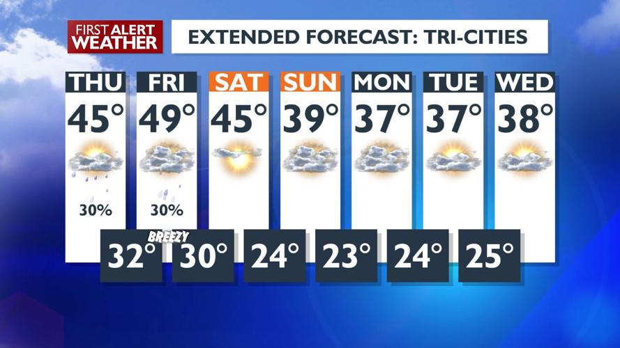 Wintry precip possible for valleys Christmas Day & Friday | News ...