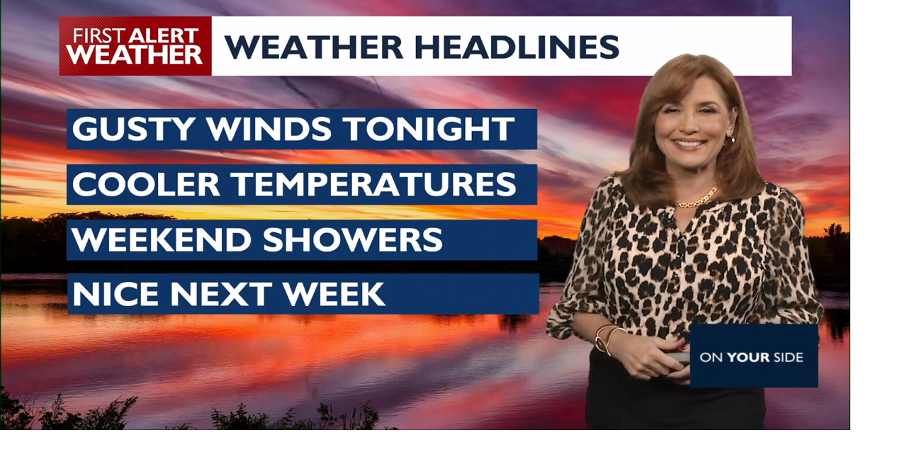 Widespread Showers Forecasted This Weekend, Continuing through Sunday Morning