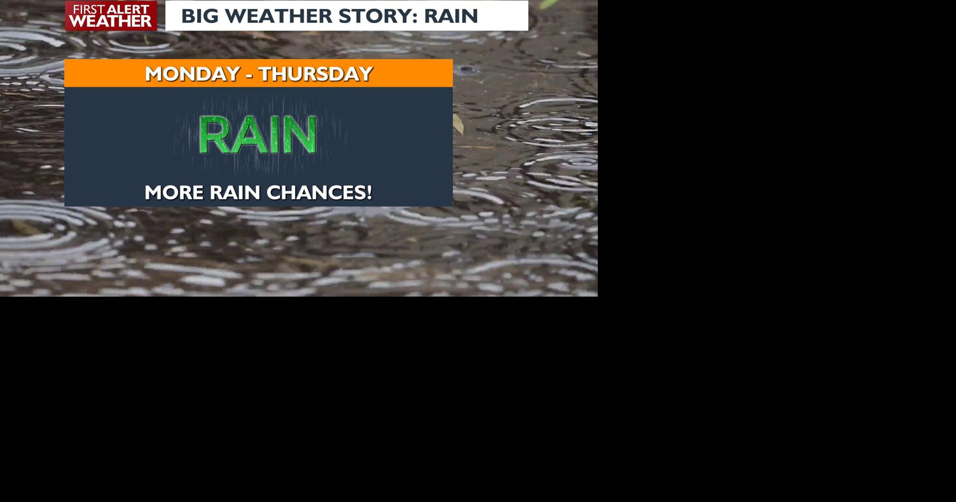 Enjoy a Pleasant Sunday with Partly Sunny Skies and Light Winds | News ...