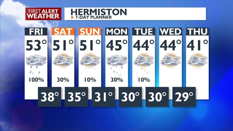 Widespread wet weather for Friday, drier overall this weekend | News ...