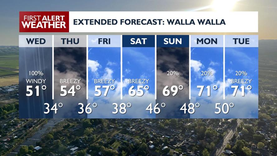 Snowy mountain passes through Thursday morning, high winds Wednesday ...