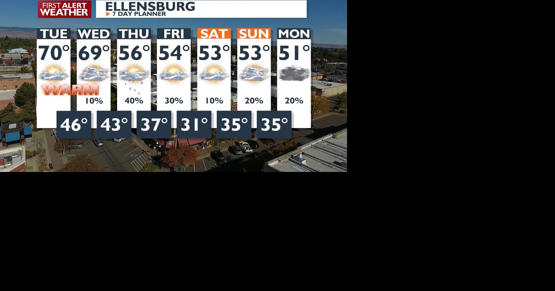 Clear Skies and Warming Temperatures Expected Through Wednesday ...