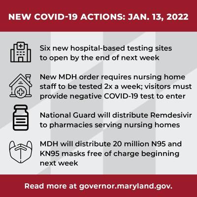 Maryland Takes New COVID-19 Mitigation Actions