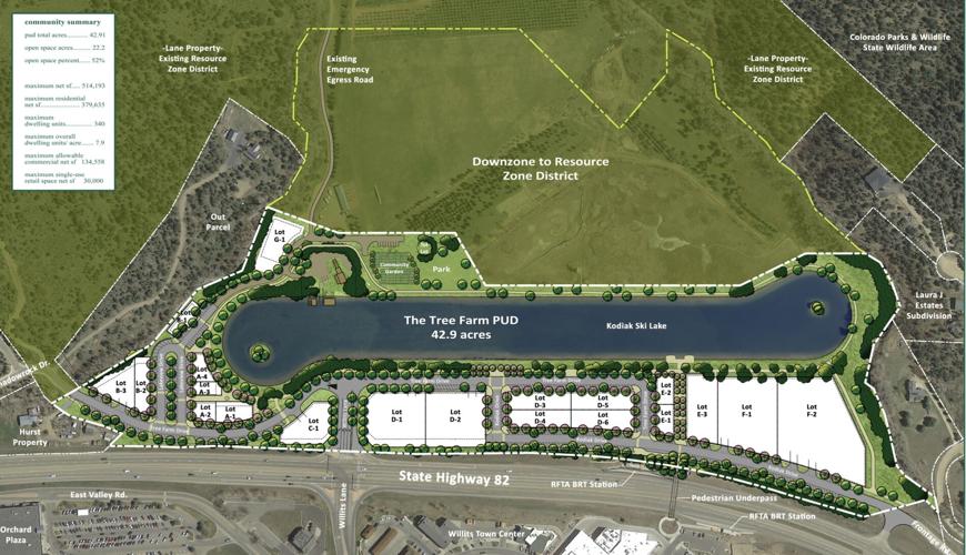 Trouble sprouts at Tree Farm News