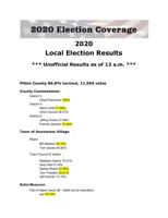 2020 Local Election Results