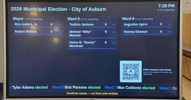 Unofficial Election Results