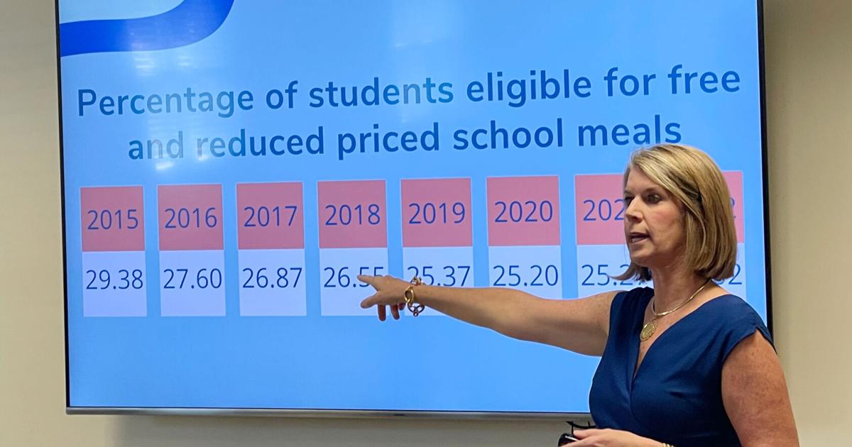 Superintendent Provides Update On Auburn City Schools News superintendent-provides-update-on-auburn-city-schools-news