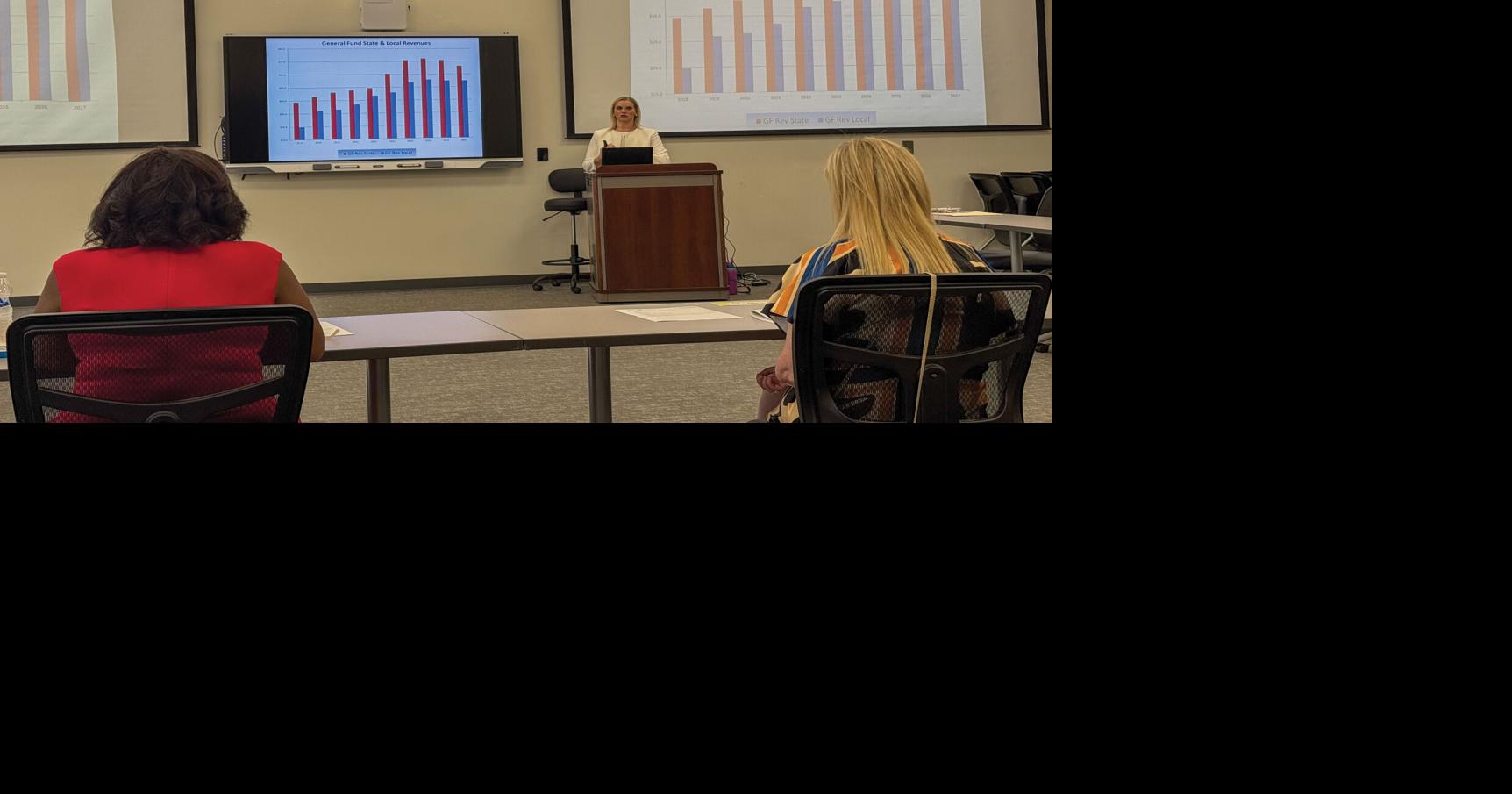 ACS Board of Education approves FY2027 Budget