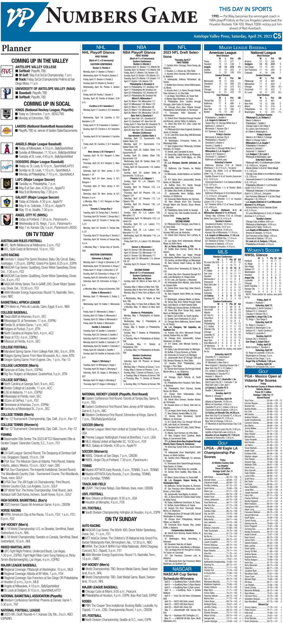 Numbers Game | Sports | avpress.com