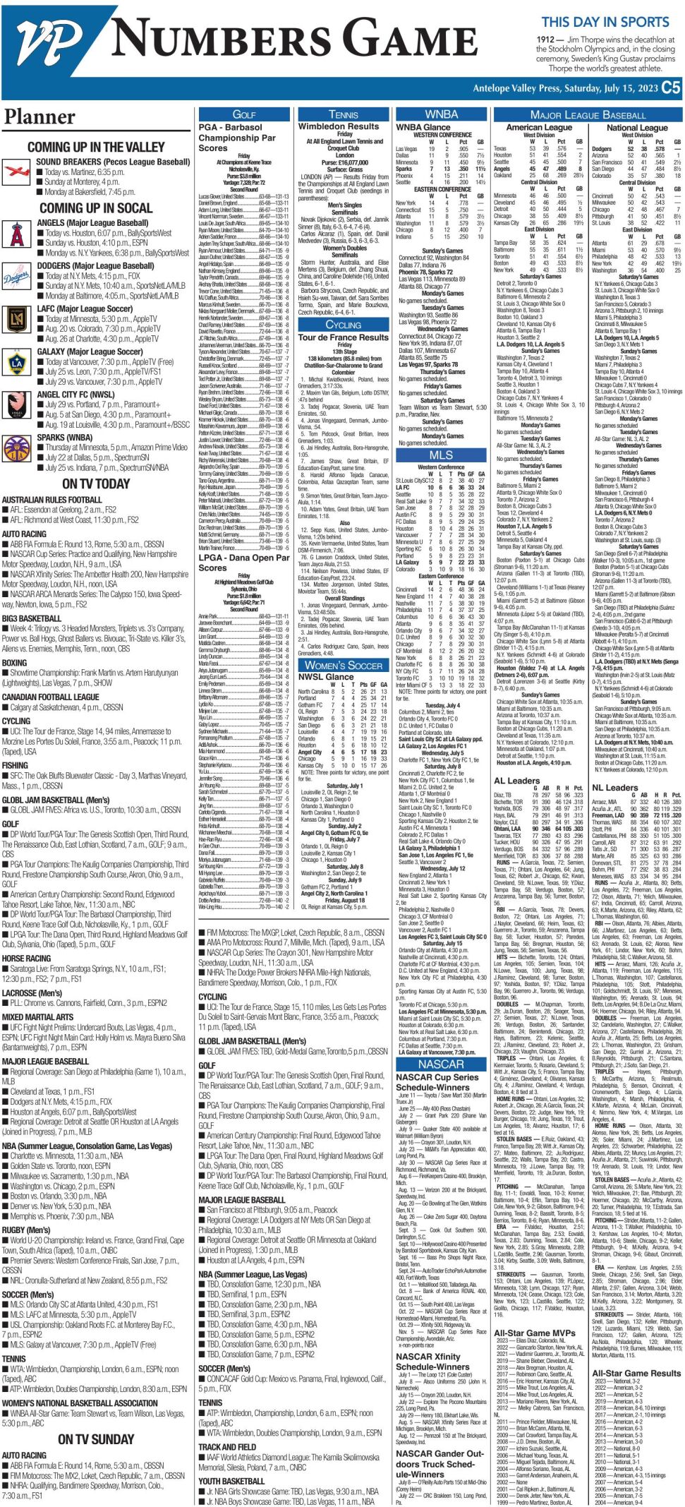 Numbers Game | Sports | avpress.com