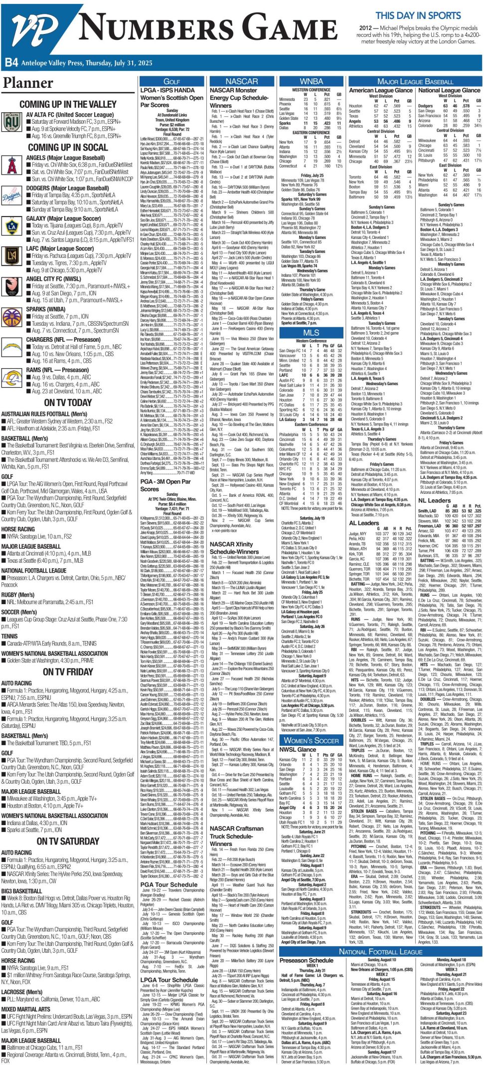 Numbers Game | Sports | avpress.com