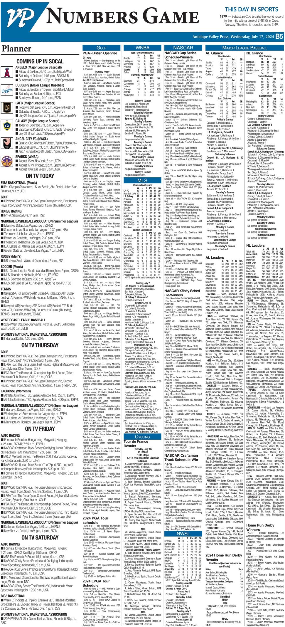 Numbers Game | Sports | avpress.com