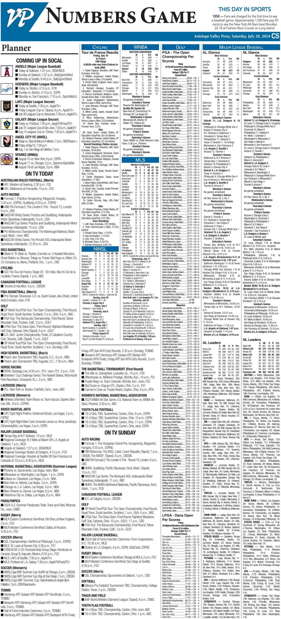 Numbers Game | Sports | avpress.com