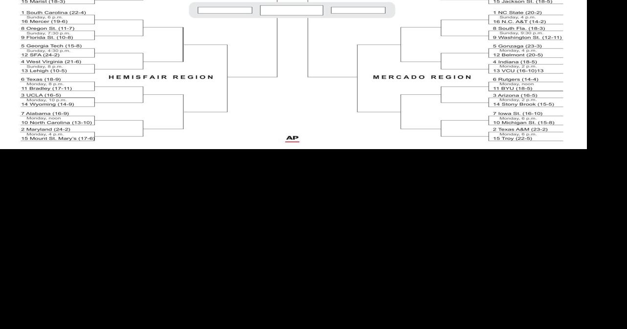 Women's NCAA Tournament Bracket Sports