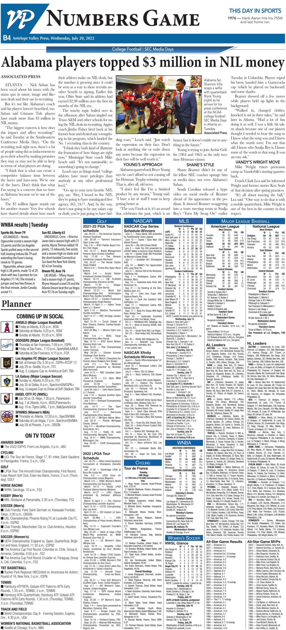 Numbers Game | National Sports | avpress.com