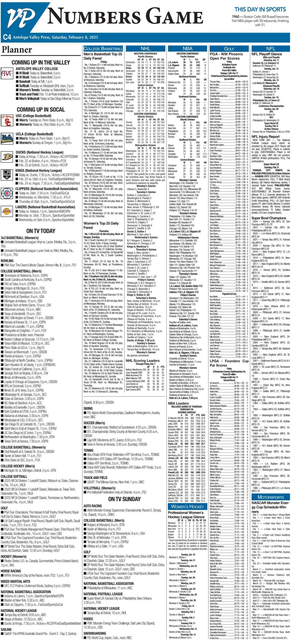 Numbers Game | Sports | avpress.com
