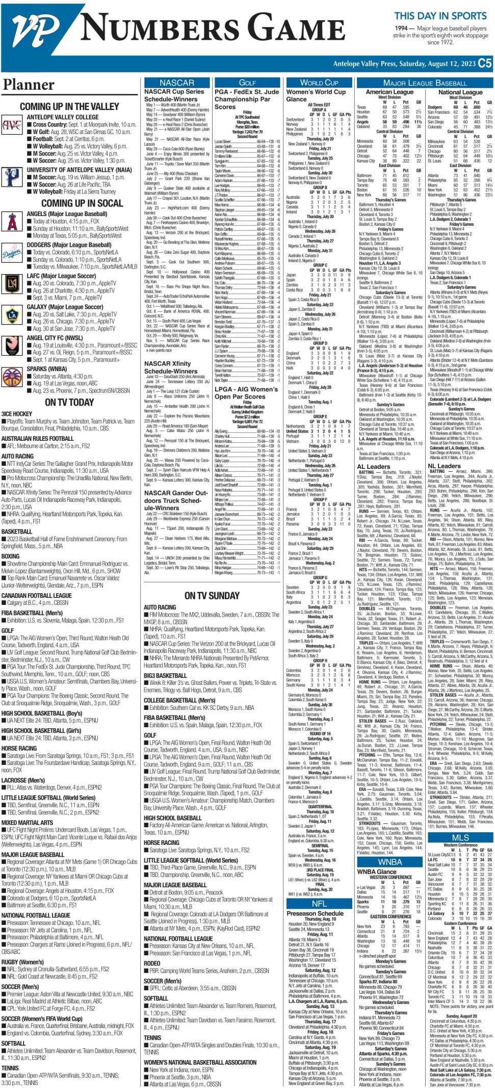 Numbers Game | Sports | avpress.com