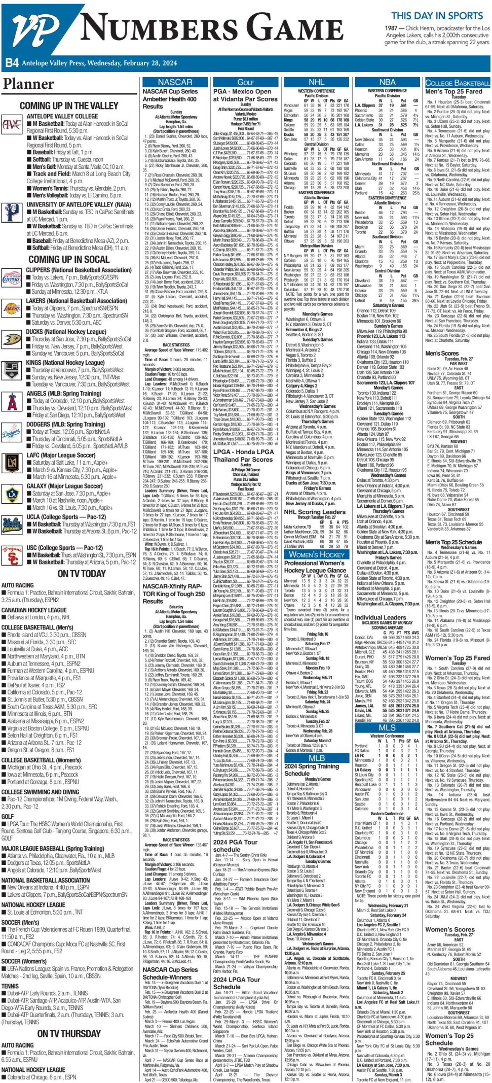 Numbers Game | Sports | avpress.com