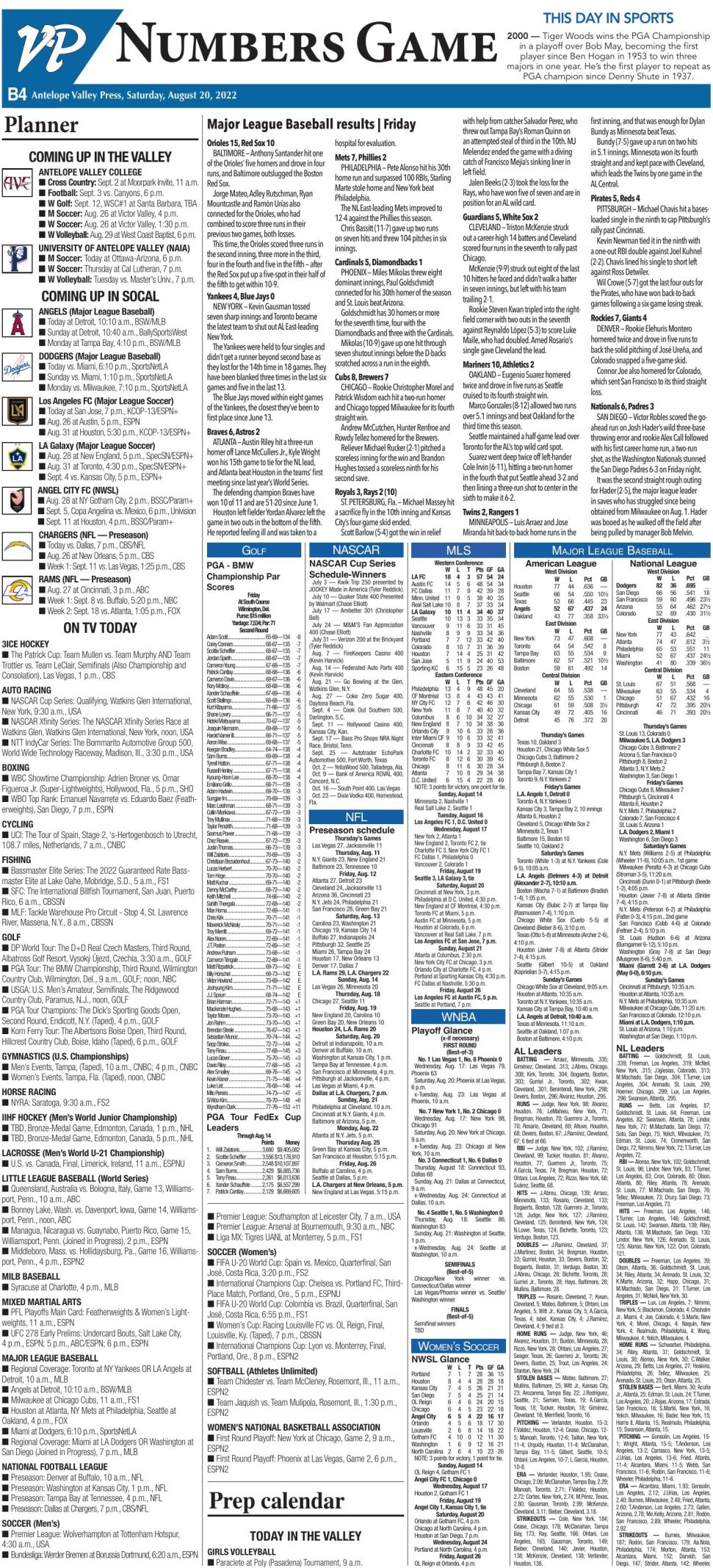 Numbers Game | Sports | avpress.com