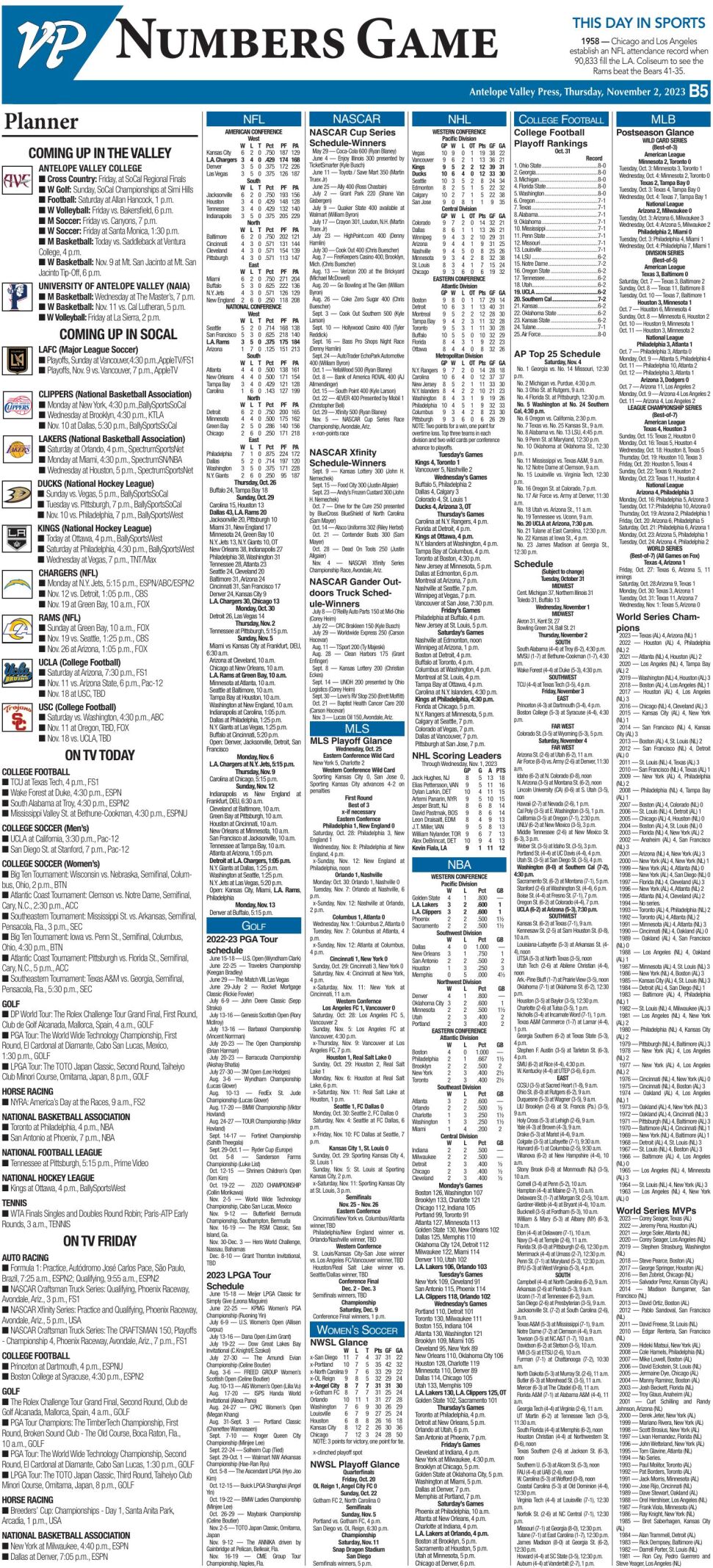 Numbers Game | Sports | avpress.com