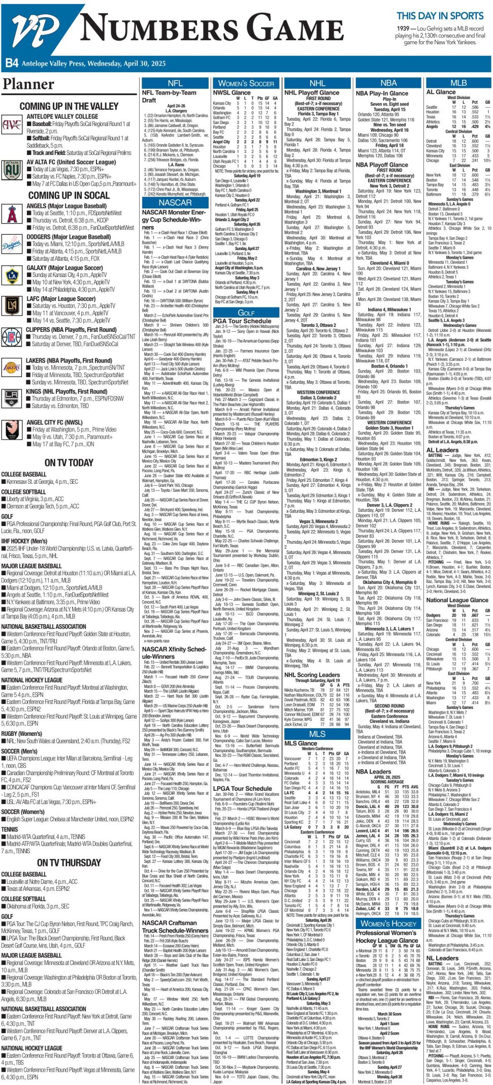 4898 Model Numbers Numbers Game | Sports | avpress.com