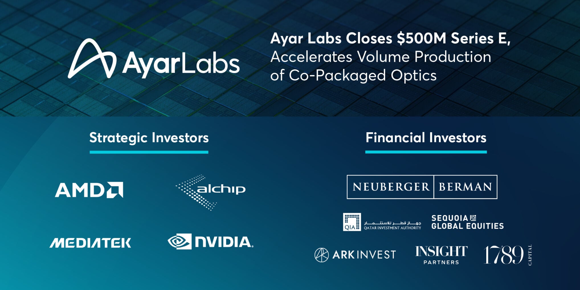 Ayar Labs Closes $500M Series E, Accelerates Volume Production of