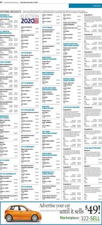 Voting Results How Kern County Voted In The Elections News Bakersfield Com