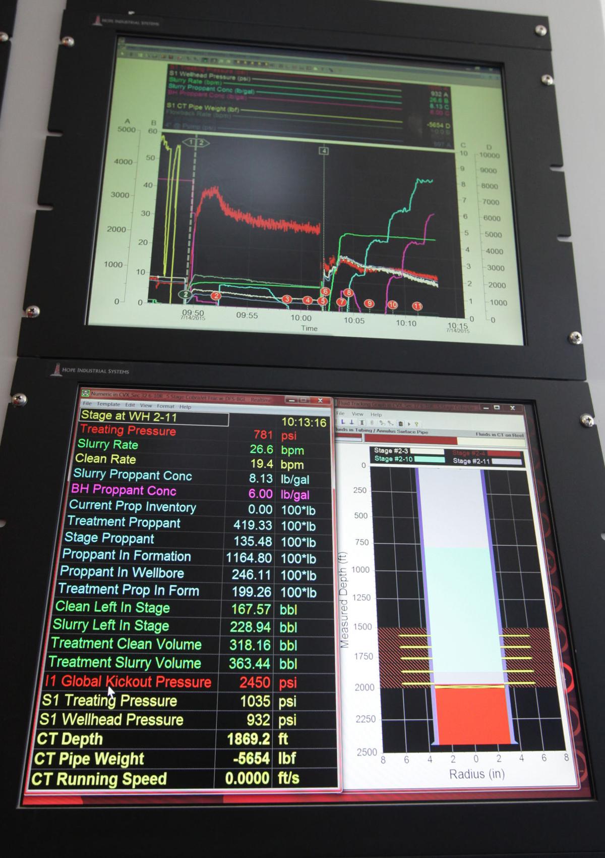 INSIDE FRACKING Chevron offers rare look at controversial practice