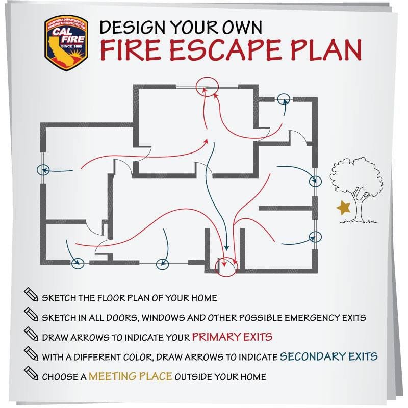 Free Printable Fire Escape Plan Template