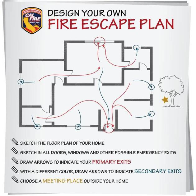 Make A Fire Escape Plan