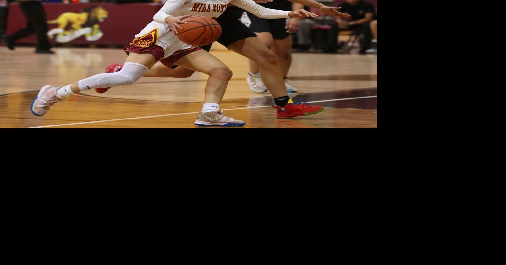 Garcia scores 29 points as Mira Monte cruises past FresnoHoover into D