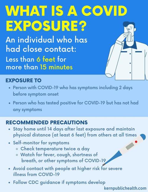 What To Do If You Ve Had Contact With Someone With Covid 19 News