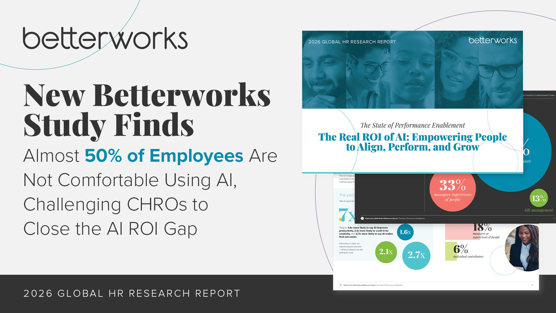 New Betterworks Study Finds Almost 50% of Employees Are Not