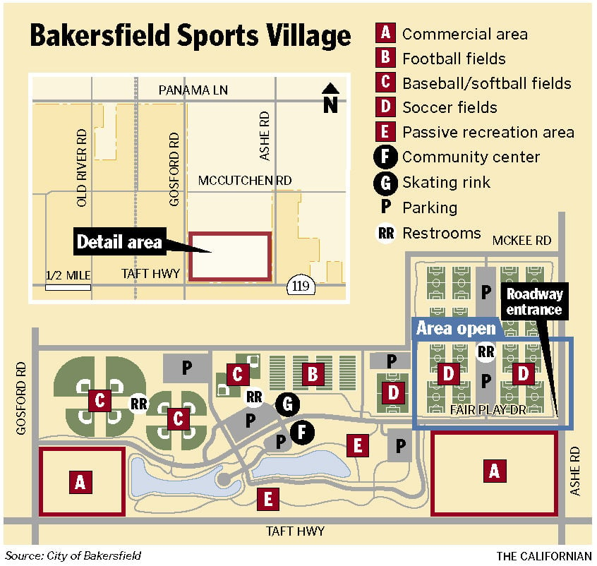 Bakersfield Sports Village