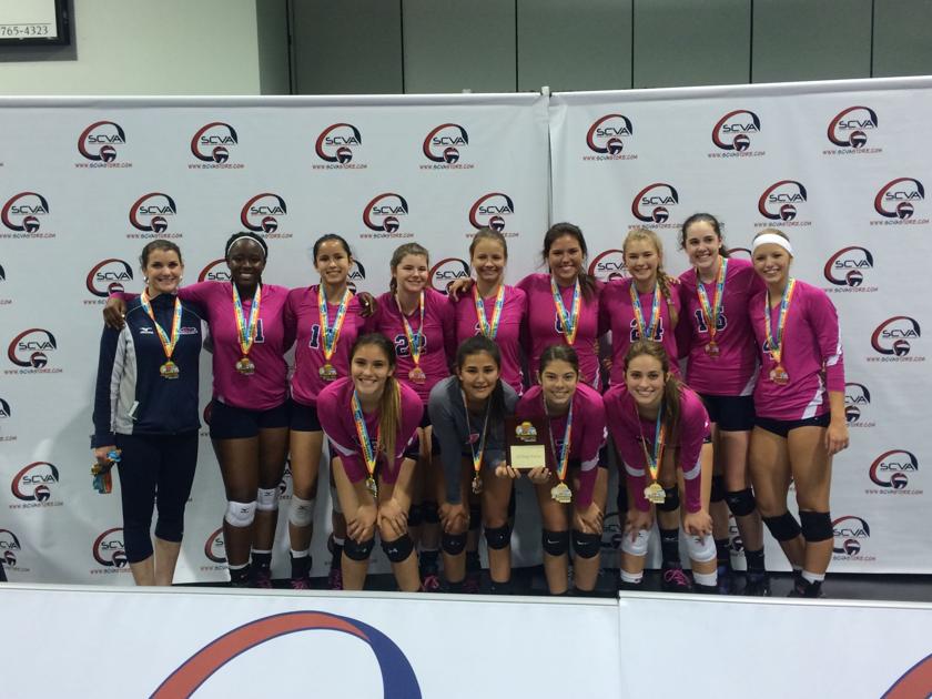 Bakersfield Volleyball Club Sports