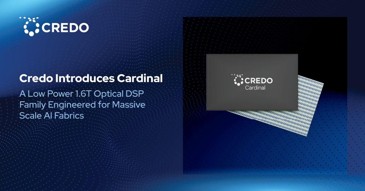 Credo Introduces Cardinal: A Low‑Power 1.6T Optical DSP Family ...