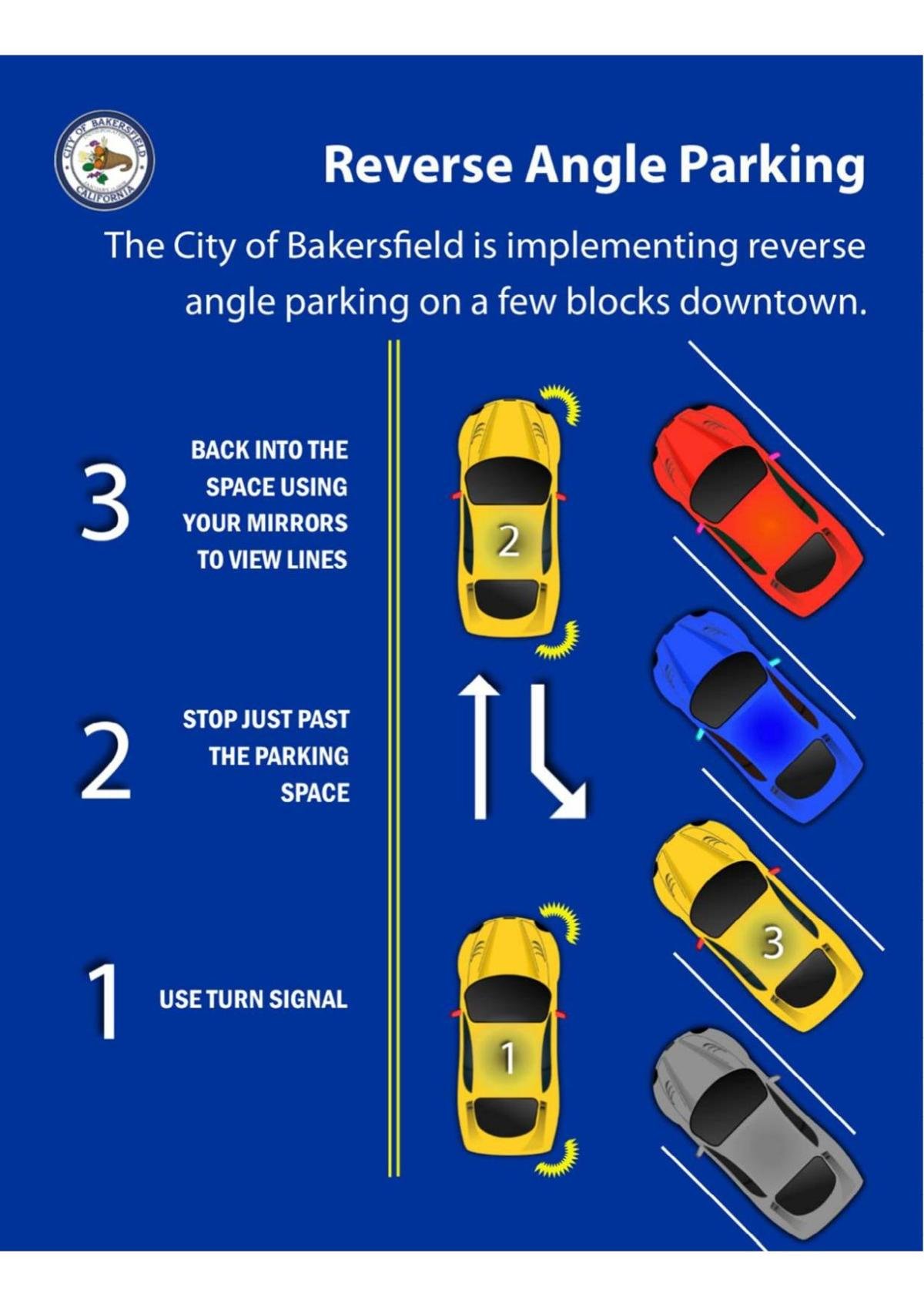 Reverse angle parking