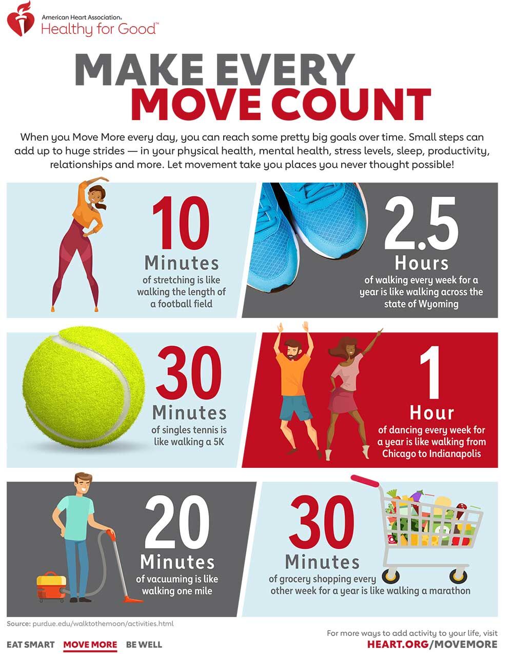 Bhf 10 minute cheap workout