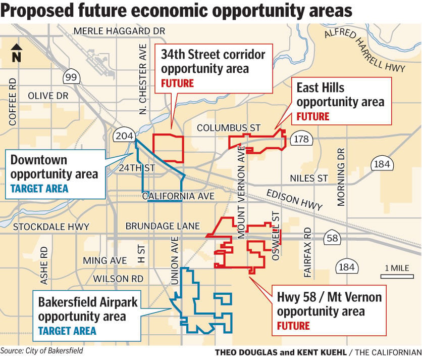 City eyes tax increment financing as redevelopment successor Archives bakersfield