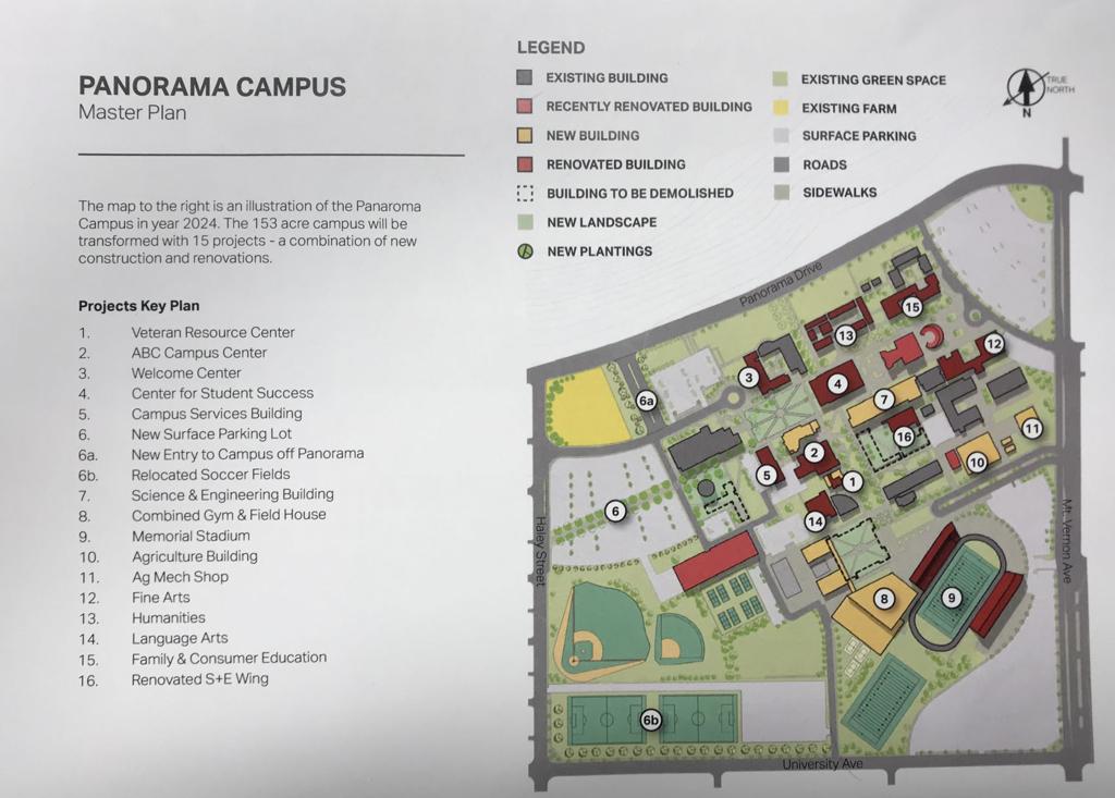 One year after $502M bond, Bakersfield College offers long-term plan to  transform campus | Education | bakersfield.com