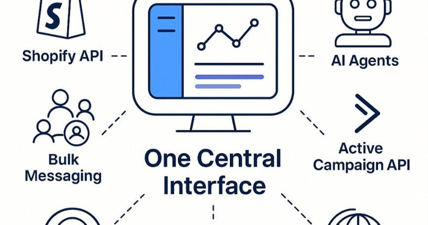 article preview