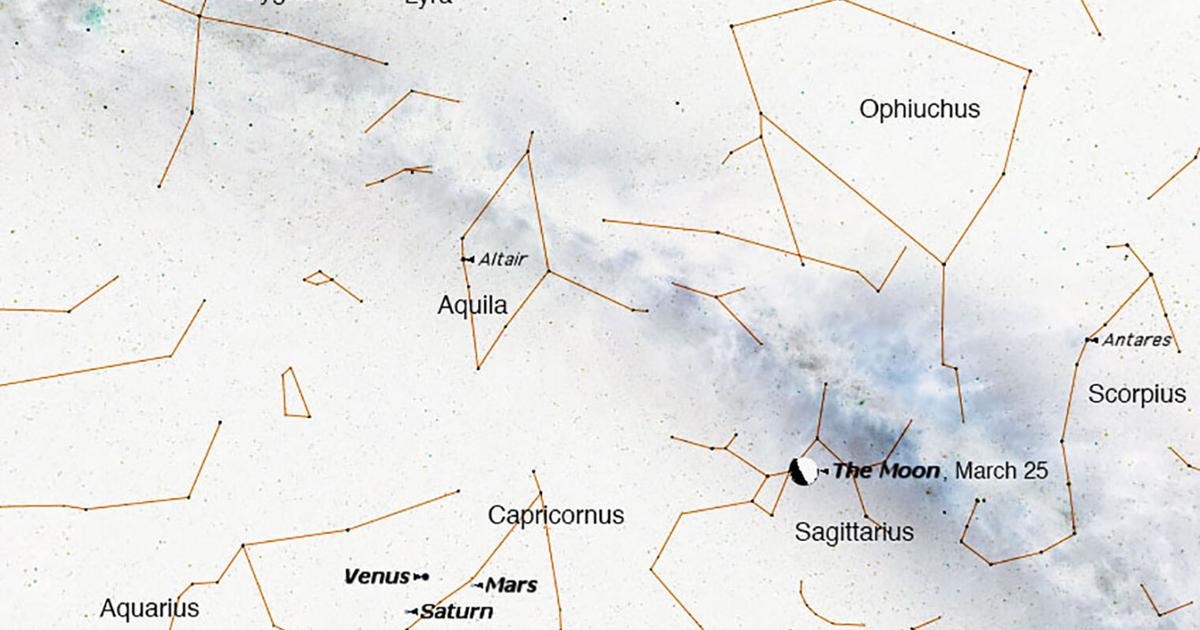 Nick Strobel: la investigación continúa sobre las misiones lunares de Artemis en 1972 | entretenimiento Nick Strobel: la investigación continúa sobre las misiones lunares de Artemis en 1972 | entretenimiento