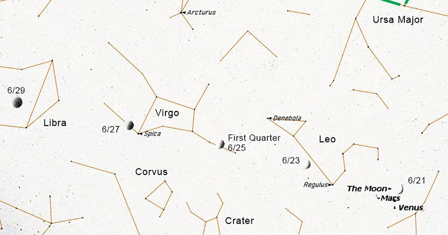 NICK STROBEL: Planets move closer as summer arrives - Vimarsana News