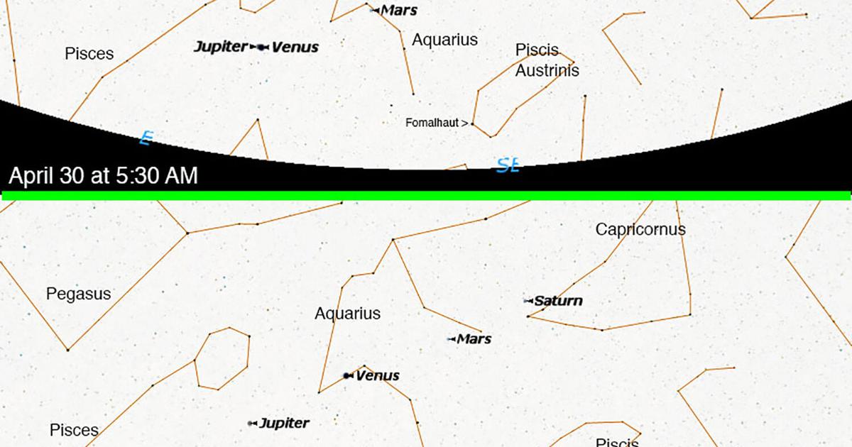 NICK STROBEL: Ostern ist endlich da | Unterhaltung NICK STROBEL: Ostern ist endlich da | Unterhaltung